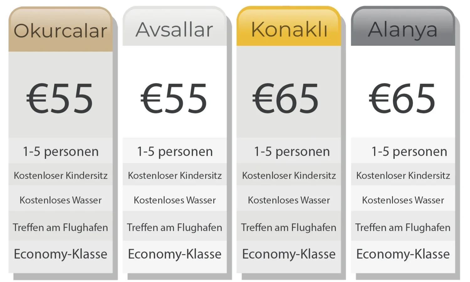 price list alman-2