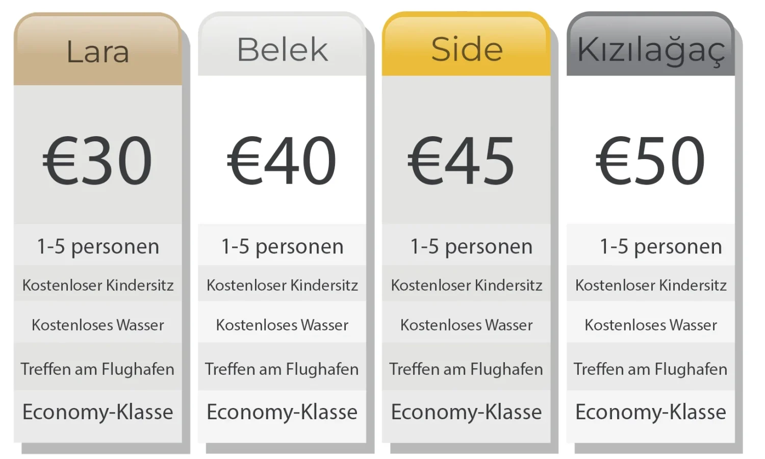 price-list-alman-yeni
