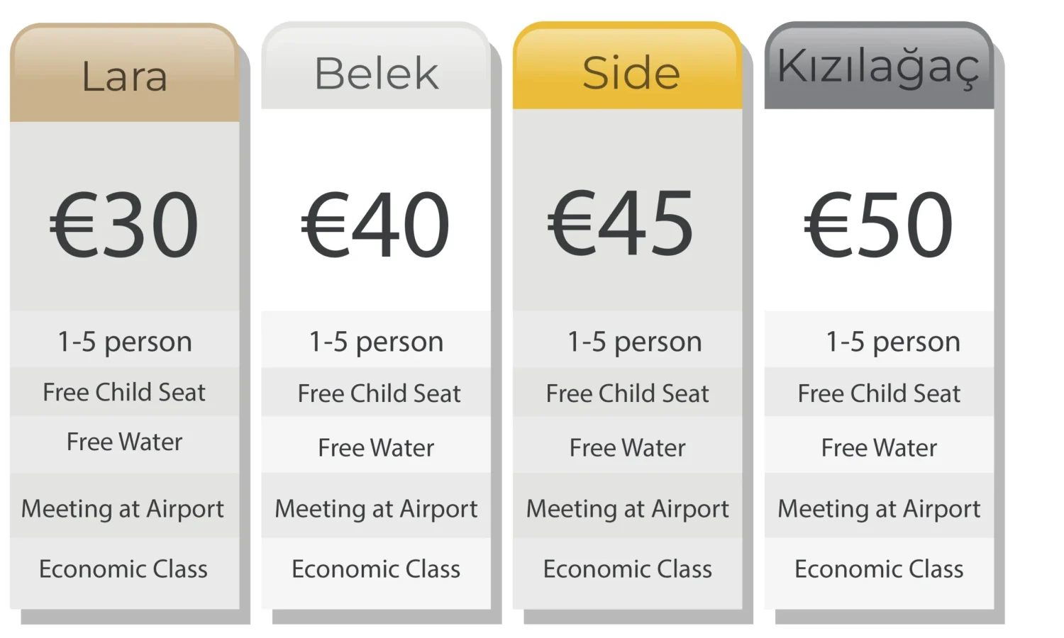 price list ing-1-YENİ