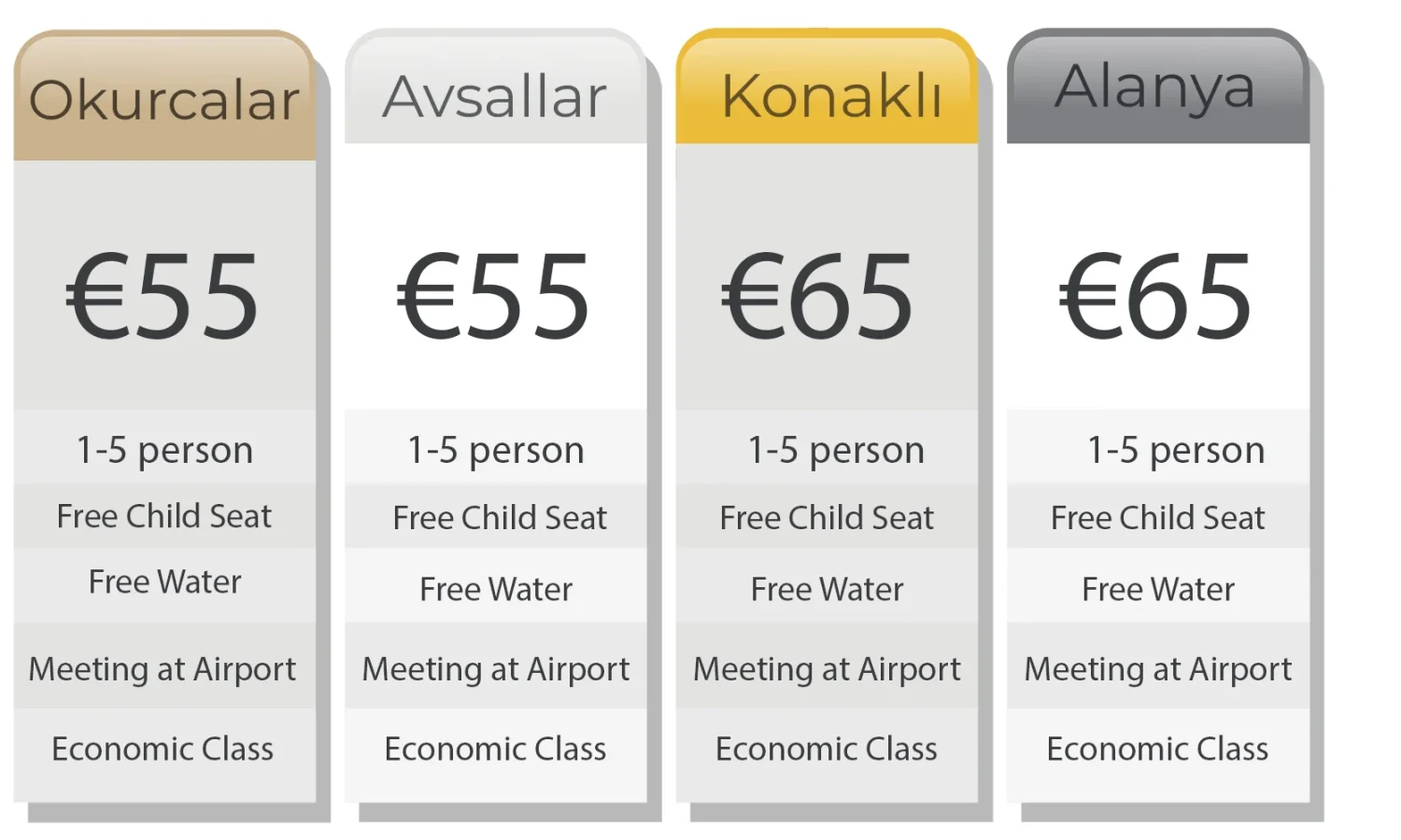 price list ing-3