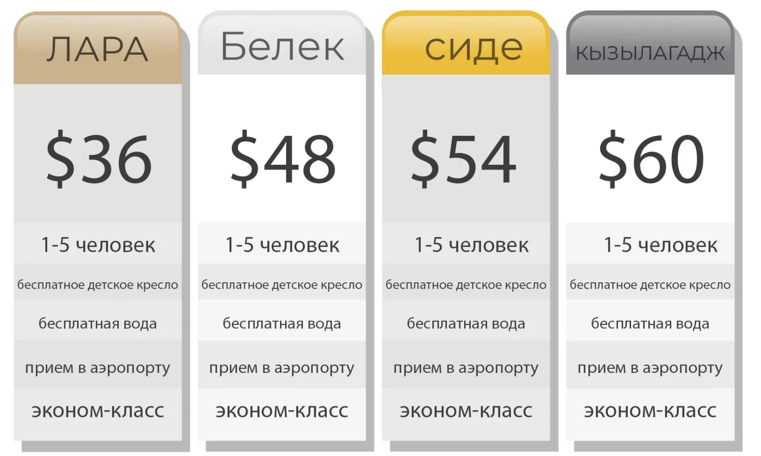 price list ru