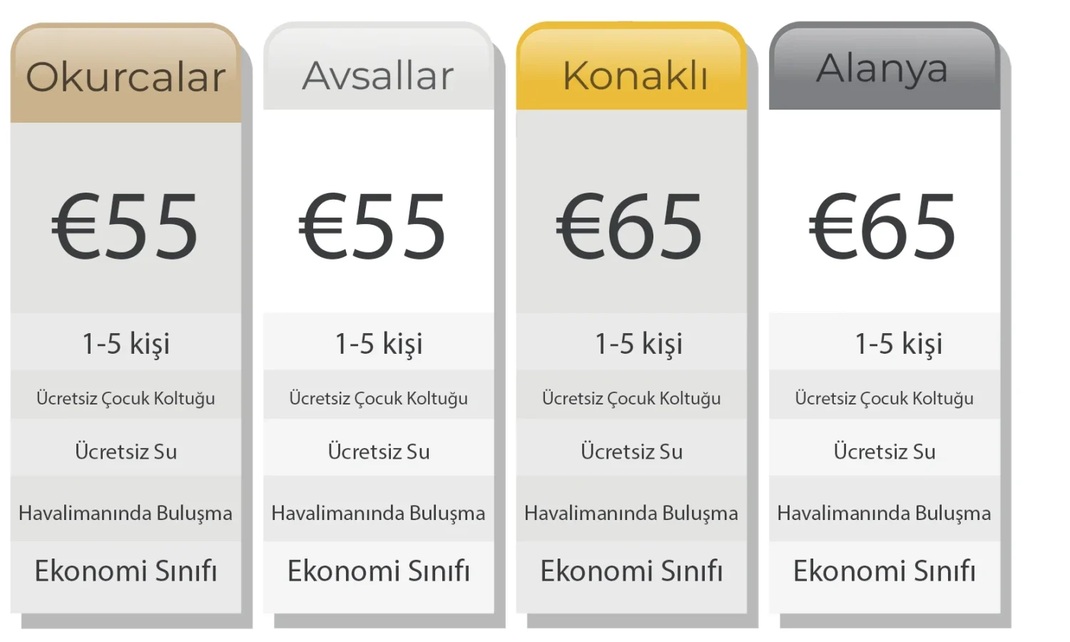 price list tr-3